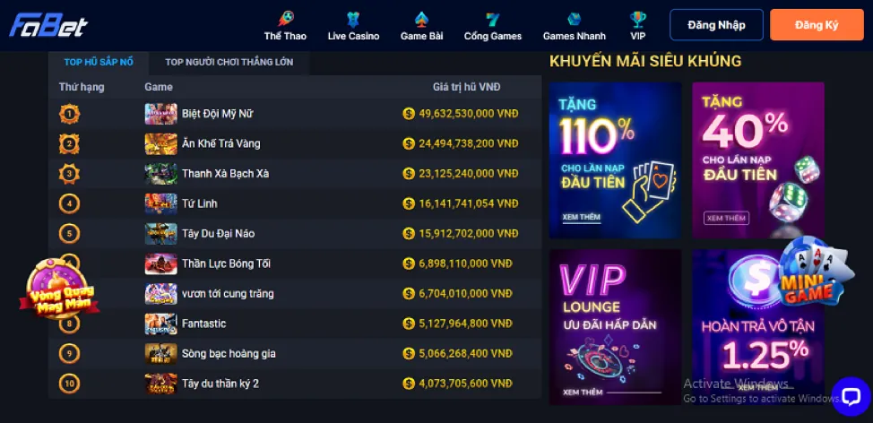 Các cấp độ VIP khác nhau tại m88 bet