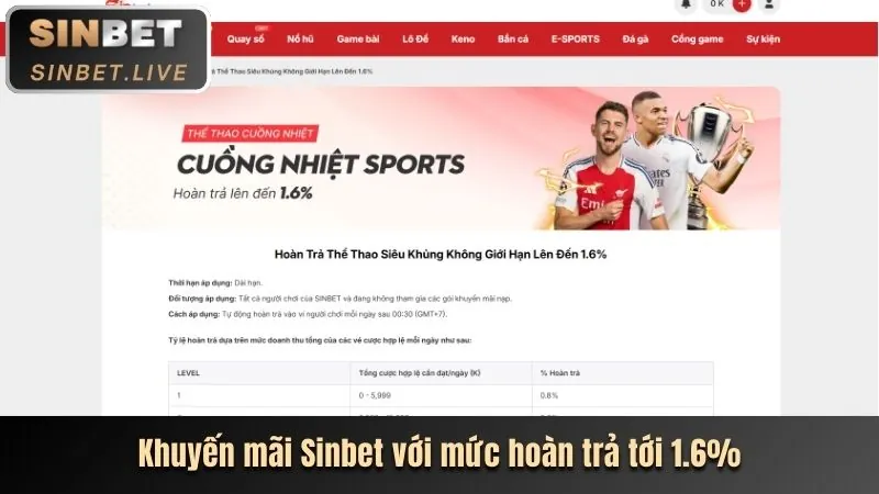 Giao diện nền tảng m88 bet